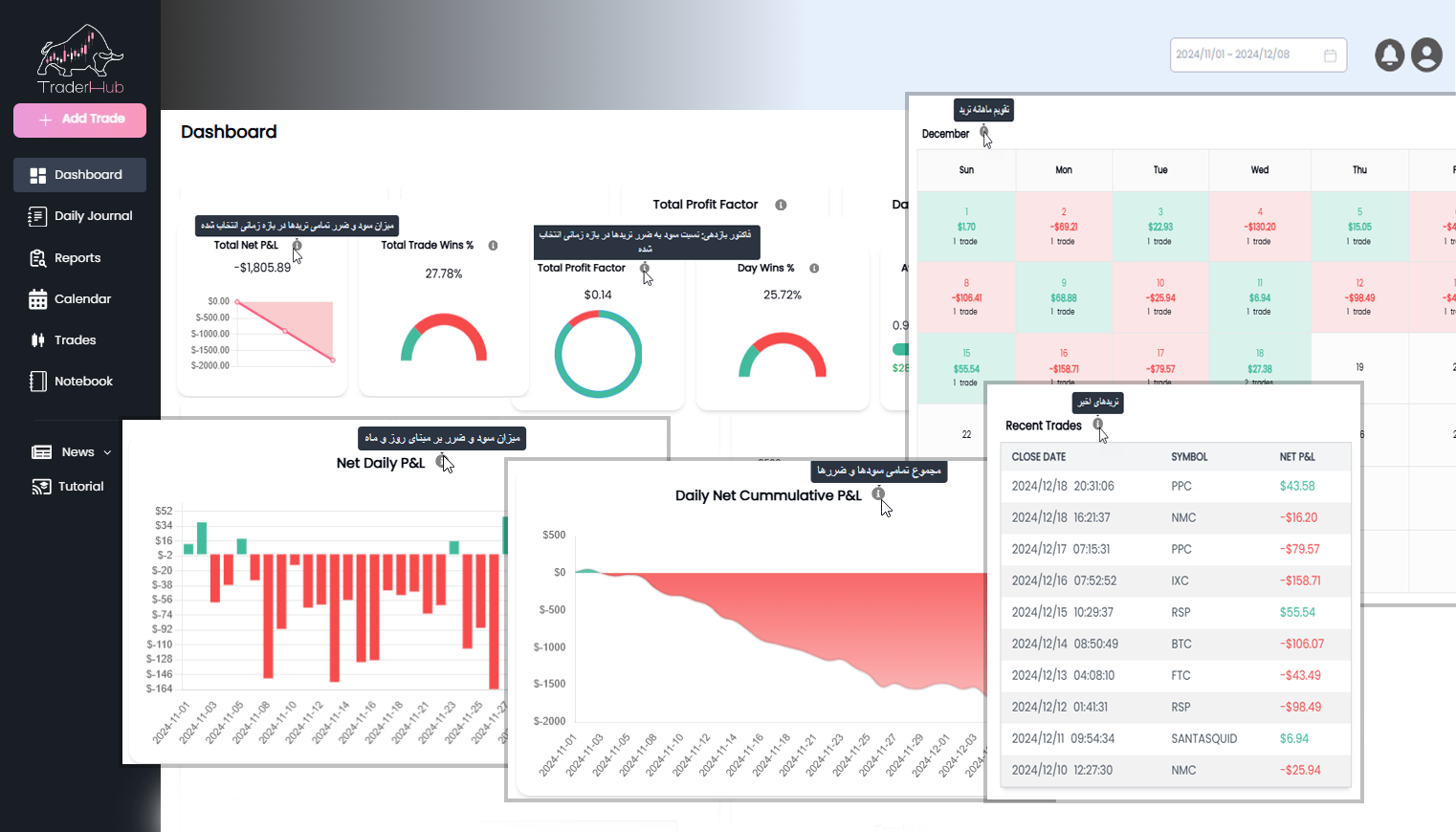 traderhub