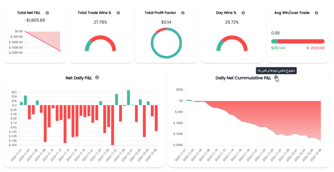 traderhub