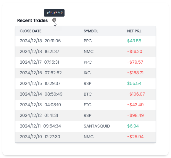 traderhub