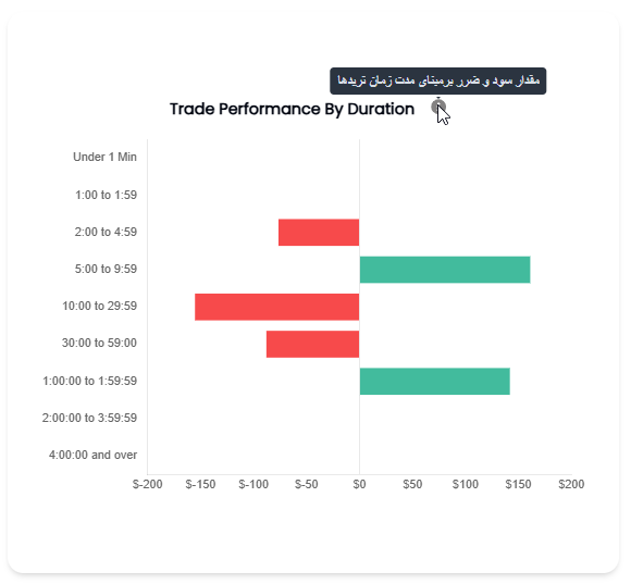 traderhub